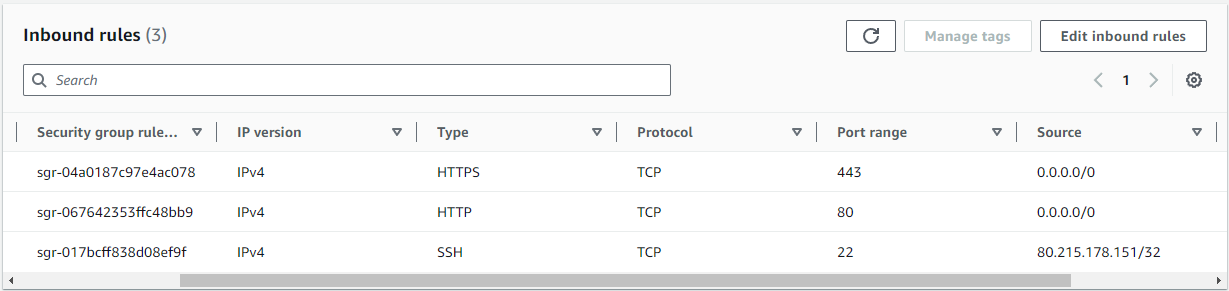 Security group inbound rules