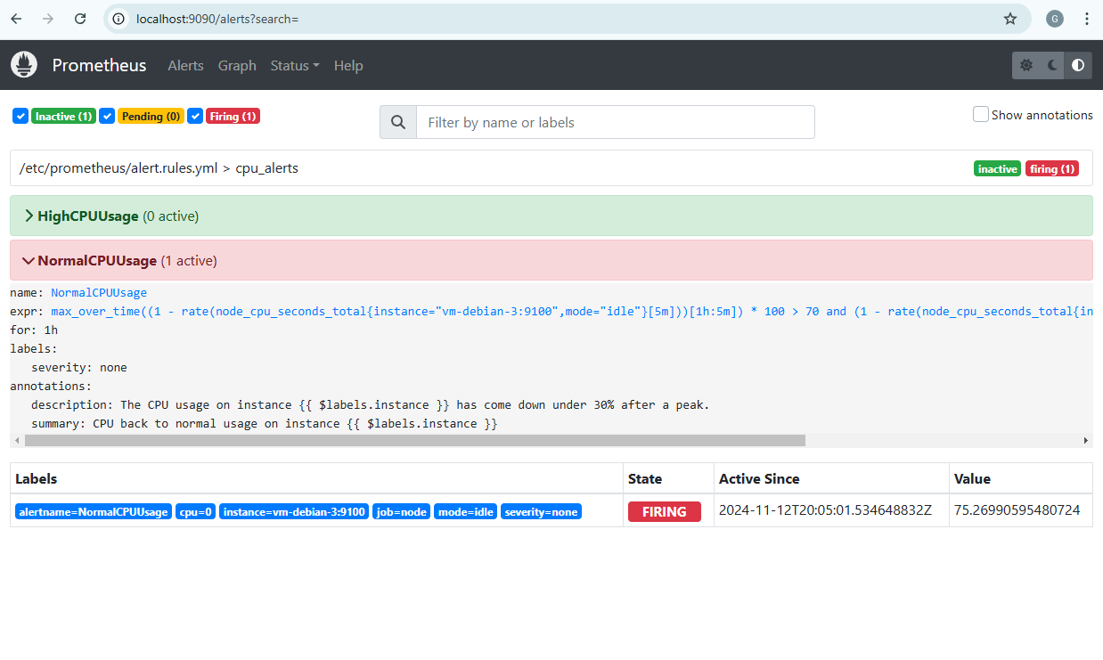 Prometheus test CPU normal - alerte firing