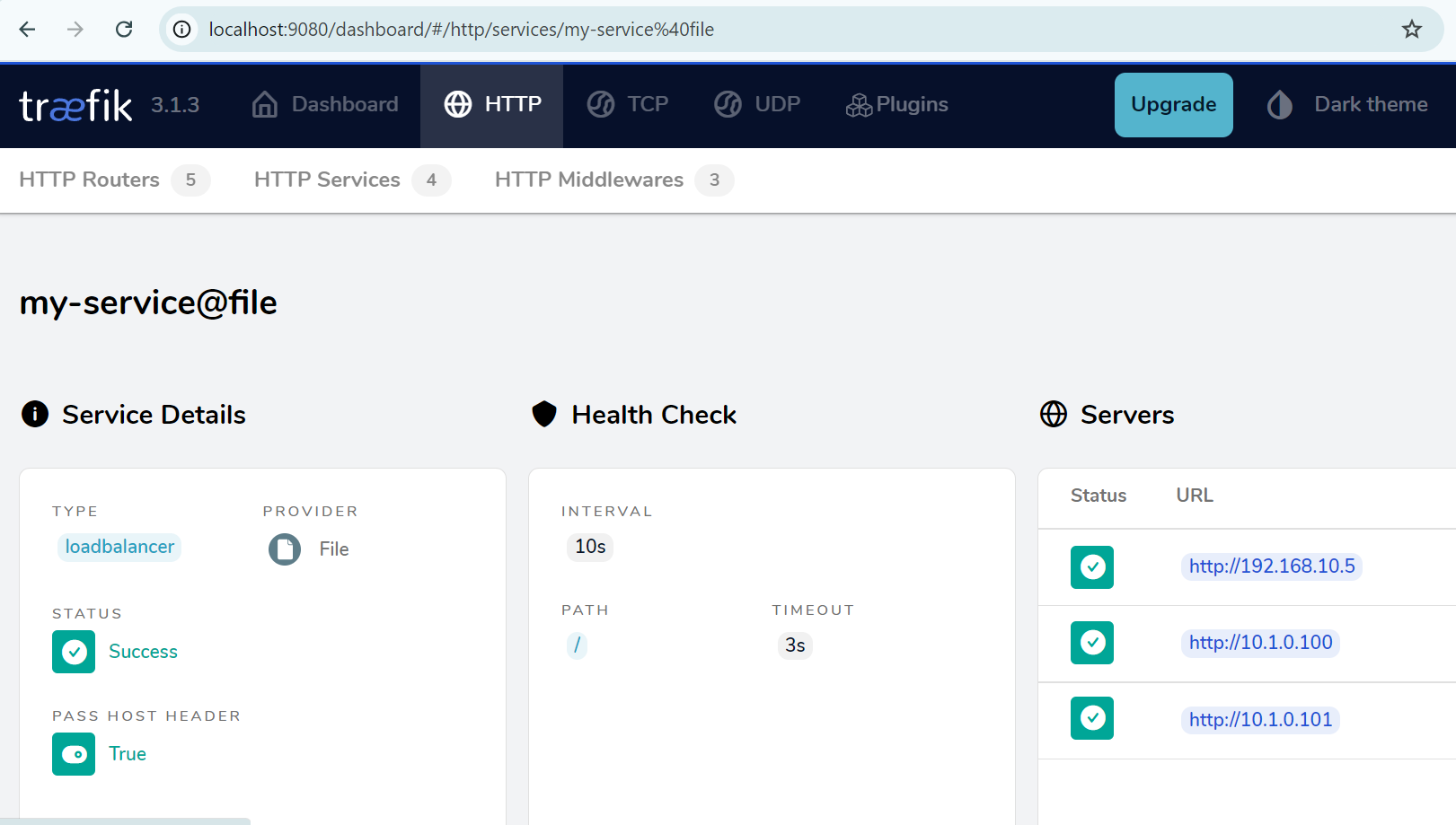 Dashboard Traefik autoscale