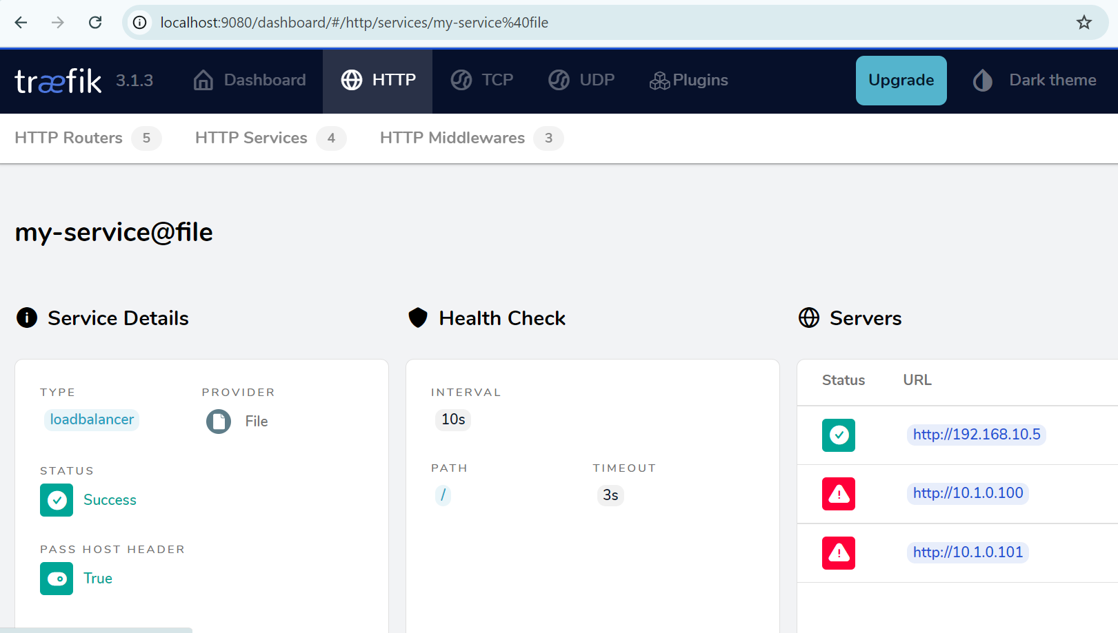 Dashboard Traffic